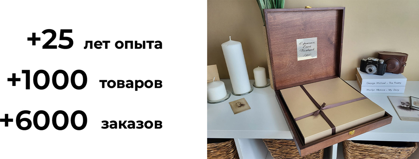 Фотокниги Нижний Новгород и фотоальбомы на заказ Нижний Новгород и Москва